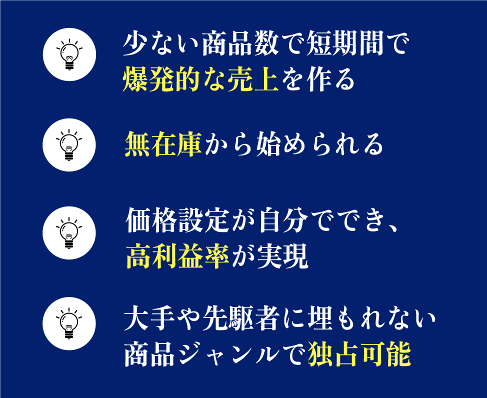 ・少ない商品数で短期間で爆発的な売上を作る・無在庫から始められる・価格設定が自分ででき、高利益率が実現・大手や先駆者にも埋もれない商品ジャンルで独占可能